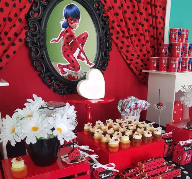 Ideas Cumpleaños Ladybug - Como hacer la fiesta, decorar y Celebrar